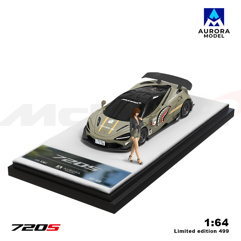 Model B2: McLaren 720S- Shark Figure Edition