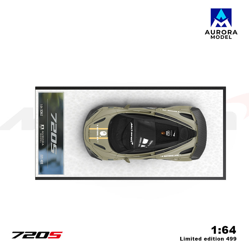 Model B2: McLaren 720S- Shark Figure Edition