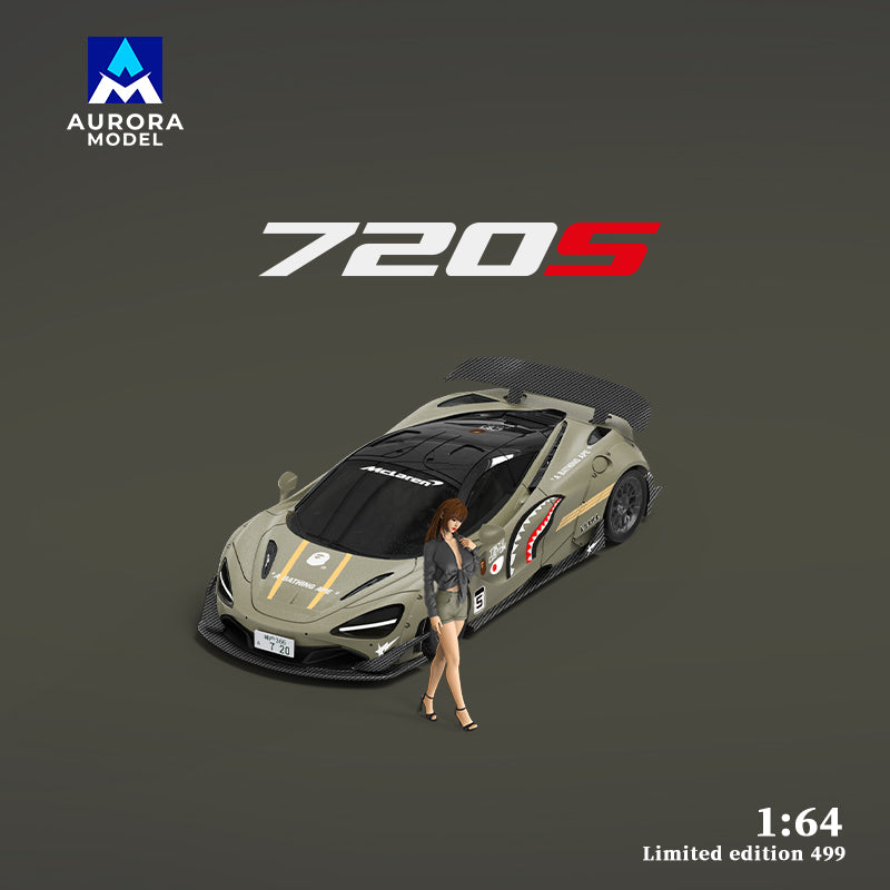 Model B2: McLaren 720S- Shark Figure Edition
