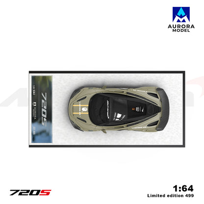 Model B2: McLaren 720S- Shark Figure Edition